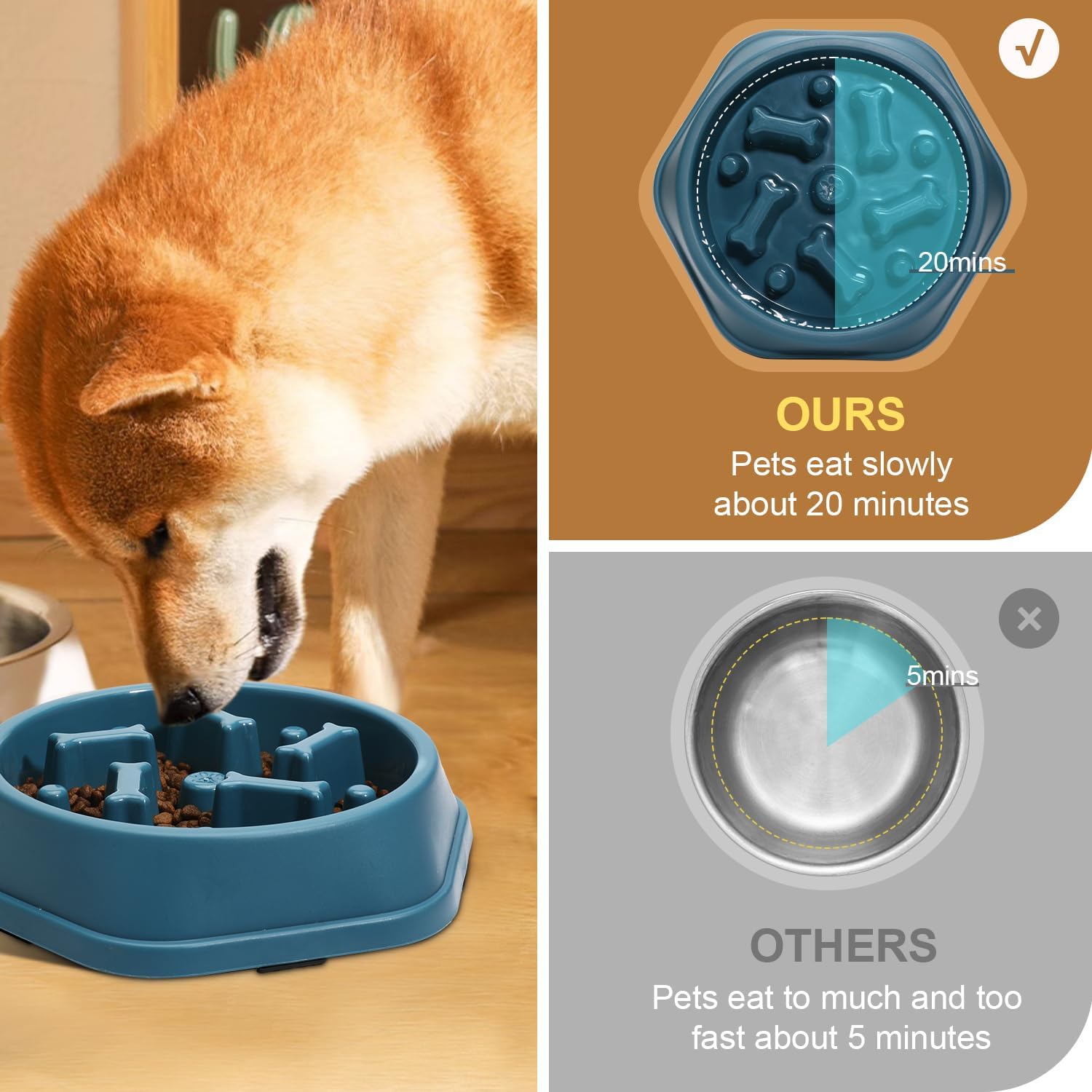 Tigela Interativa para Aliment - Slow Feeder Dog Bowl avaliação e preço