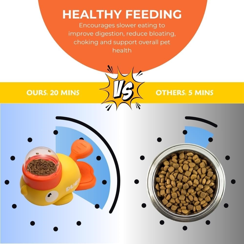 Dispensador de Petiscos para A - Slow Feeder Dog Bowl avaliação e preço